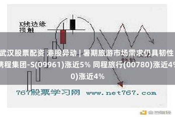 武汉股票配资 港股异动 | 暑期旅游市场需求仍具韧性 携程集团-S(09961)涨近5% 同程旅行(00780)涨近4%