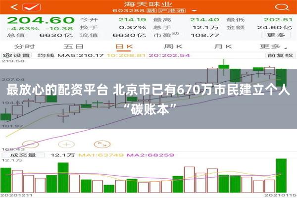 最放心的配资平台 北京市已有670万市民建立个人“碳账本”