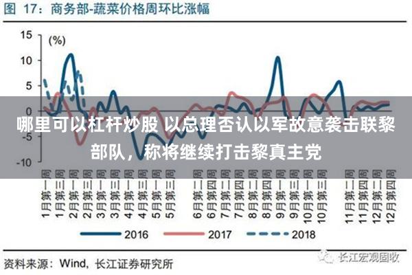 哪里可以杠杆炒股 以总理否认以军故意袭击联黎部队，称将继续打击黎真主党