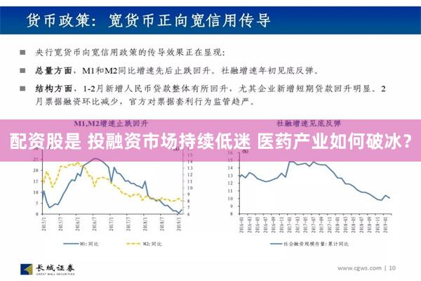 配资股是 投融资市场持续低迷 医药产业如何破冰？