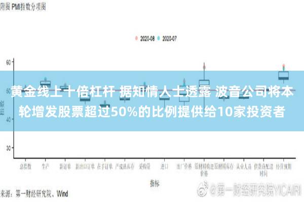 黄金线上十倍杠杆 据知情人士透露 波音公司将本轮增发股票超过50%的比例提供给10家投资者