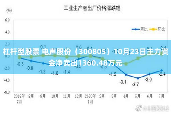 杠杆型股票 电声股份（300805）10月23日主力资金净卖出1360.48万元