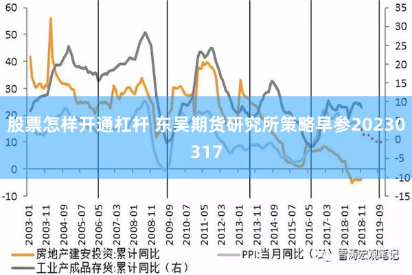 股票怎样开通杠杆 东吴期货研究所策略早参20230317