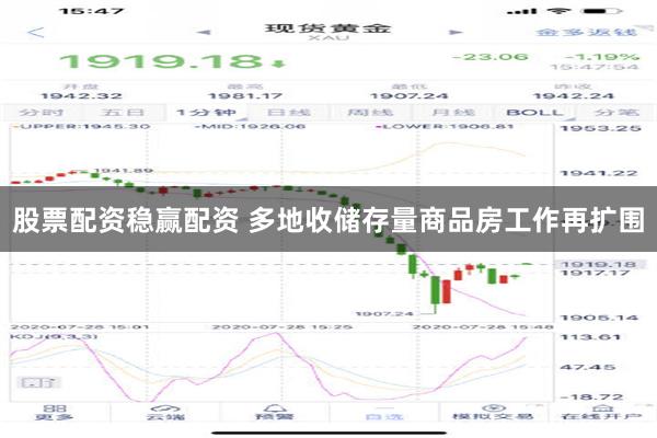 股票配资稳赢配资 多地收储存量商品房工作再扩围