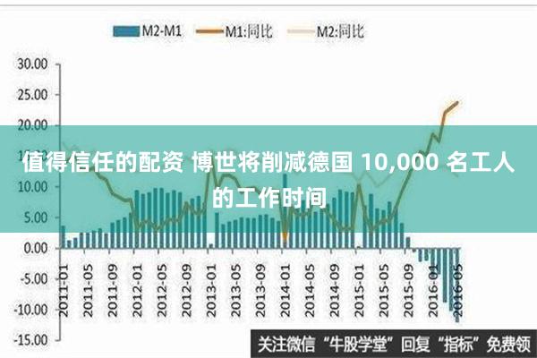 值得信任的配资 博世将削减德国 10,000 名工人的工作时间