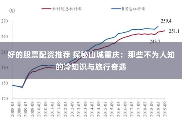 好的股票配资推荐 探秘山城重庆：那些不为人知的冷知识与旅行奇遇