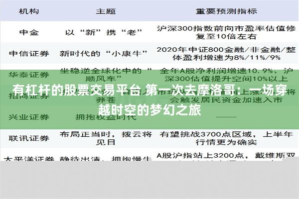 有杠杆的股票交易平台 第一次去摩洛哥：一场穿越时空的梦幻之旅