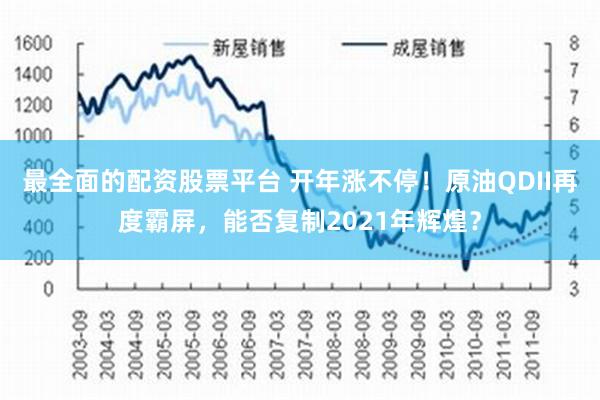 最全面的配资股票平台 开年涨不停！原油QDII再度霸屏，能否复制2021年辉煌？