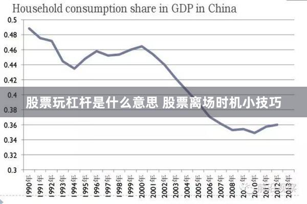 股票玩杠杆是什么意思 股票离场时机小技巧