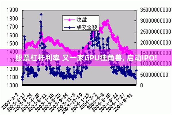 股票杠杆利率 又一家GPU独角兽, 启动IPO!