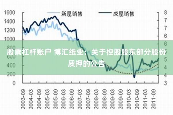 股票杠杆账户 博汇纸业：关于控股股东部分股份质押的公告