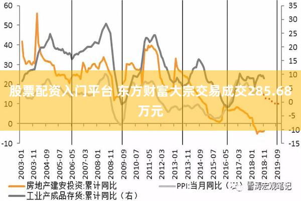 股票配资入门平台 东方财富大宗交易成交285.68万元